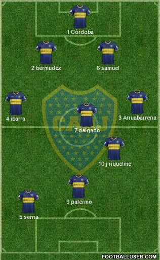 Boca Juniors Formation 2014