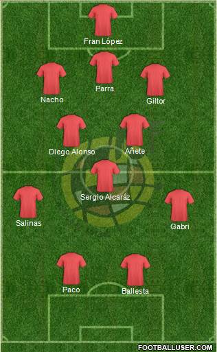 Spain Formation 2014