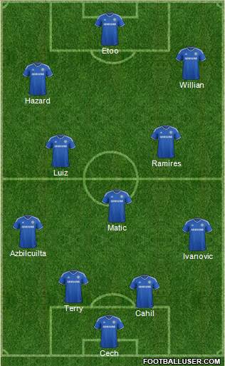 Chelsea Formation 2014