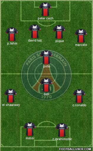 Paris Saint-Germain Formation 2014