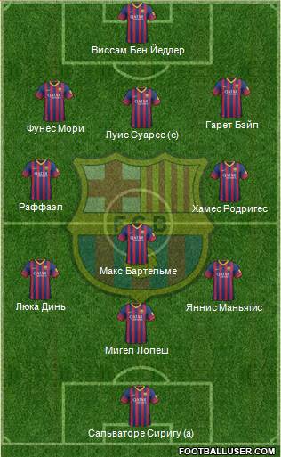 F.C. Barcelona Formation 2014
