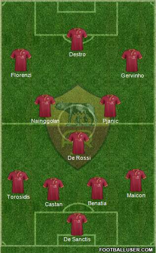 AS Roma Formation 2014