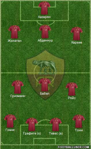 AS Roma Formation 2014