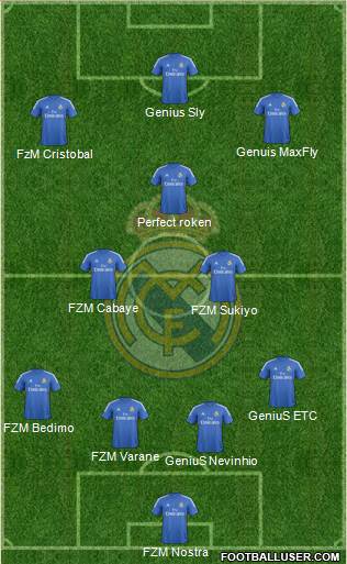 Real Madrid C.F. Formation 2014