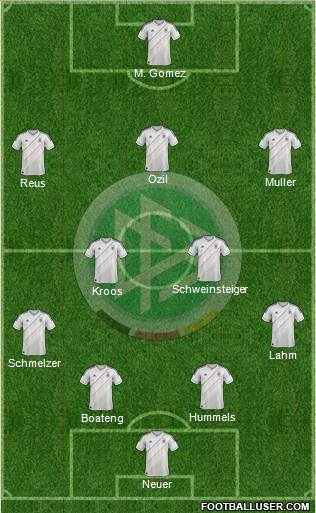Germany Formation 2014