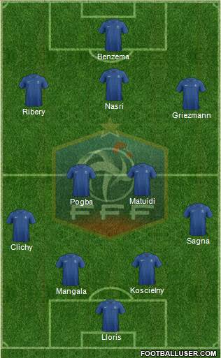 France Formation 2014