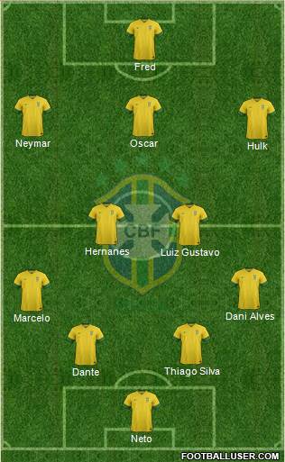 Brazil Formation 2014