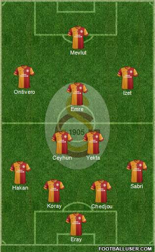 Galatasaray SK Formation 2014