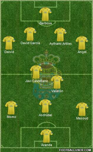 U.D. Las Palmas S.A.D. Formation 2014