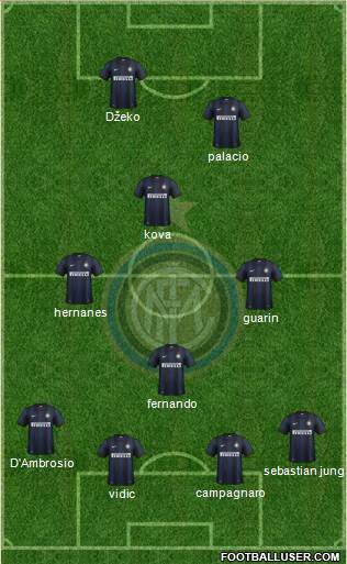 F.C. Internazionale Formation 2014