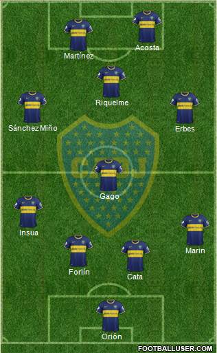 Boca Juniors Formation 2014