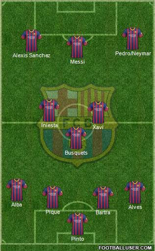 F.C. Barcelona Formation 2014