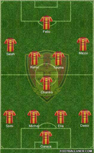 Syrianska FC Formation 2014