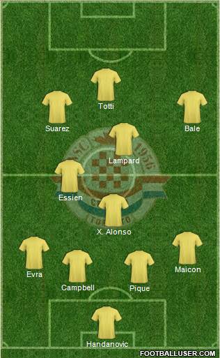Toronto Croatia Formation 2014