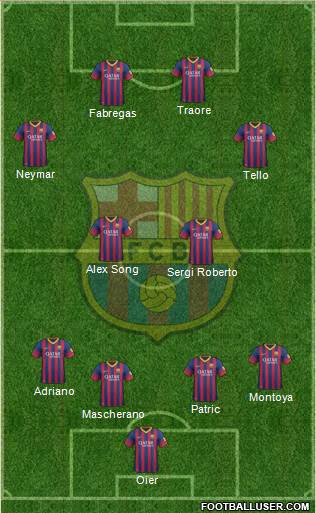 F.C. Barcelona Formation 2014
