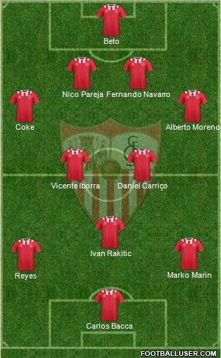 Sevilla F.C., S.A.D. Formation 2014