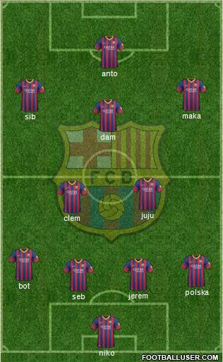 F.C. Barcelona Formation 2014