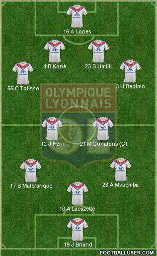Olympique Lyonnais Formation 2014