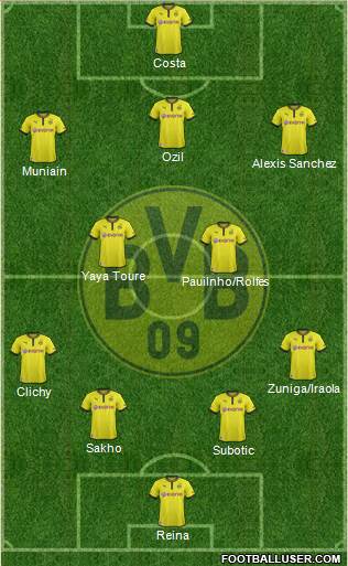 Borussia Dortmund Formation 2014