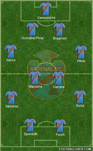 Arsenal de Sarandí Formation 2014