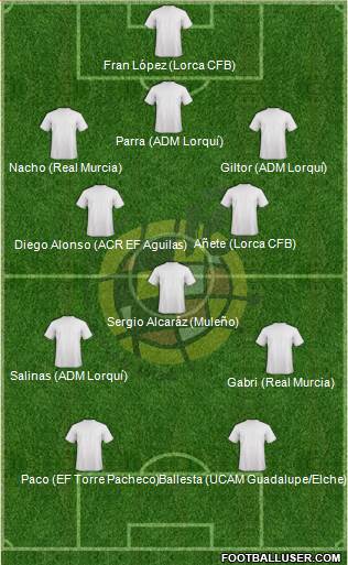 Spain Formation 2014