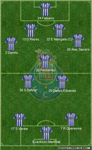 Futebol Clube do Porto - SAD Formation 2014