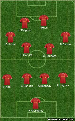 Liverpool Formation 2014