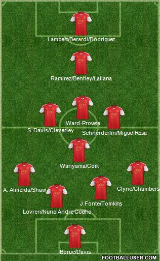 Southampton Formation 2014