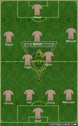 TSV Alemannia Aachen football formation