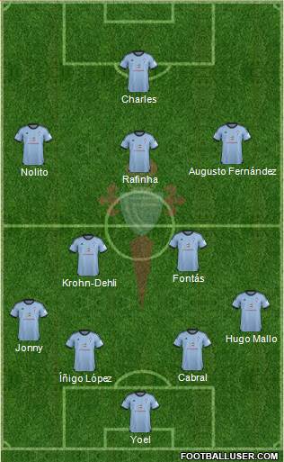 R.C. Celta S.A.D. Formation 2014