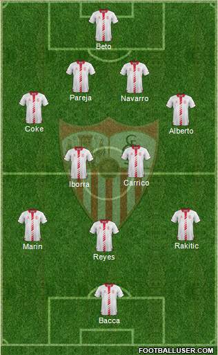 Sevilla F.C., S.A.D. Formation 2014