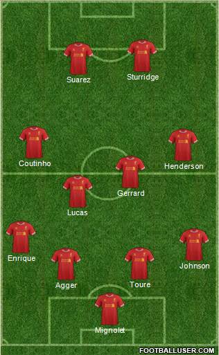 Liverpool Formation 2014
