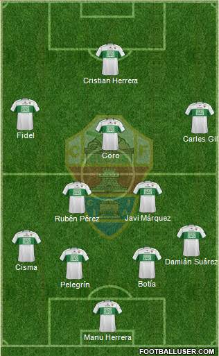 Elche C.F., S.A.D. Formation 2014