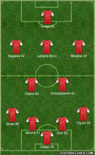 Southampton Formation 2014