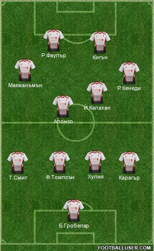 Liverpool Formation 2014