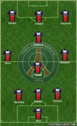 Paris Saint-Germain Formation 2014