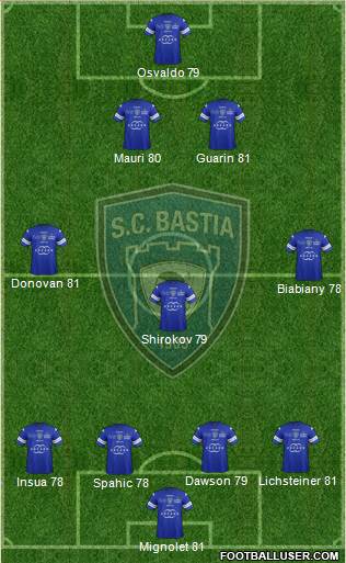 Sporting Club Bastia Formation 2014