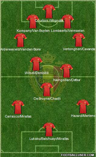 Belgium Formation 2014
