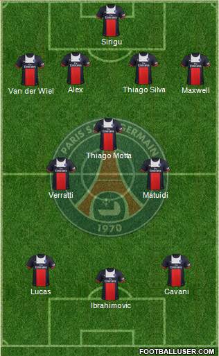 Paris Saint-Germain Formation 2014