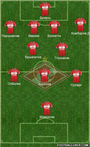 Spartak Moscow Formation 2014