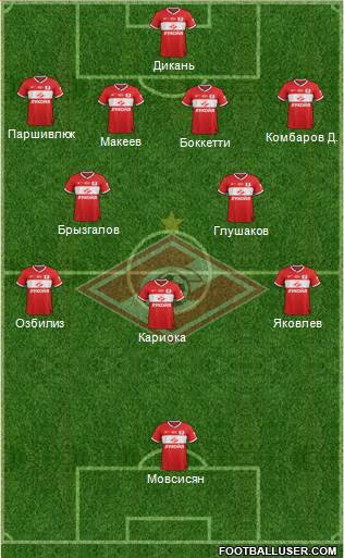 Spartak Moscow Formation 2014