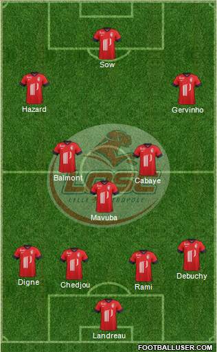 LOSC Lille Métropole Formation 2014