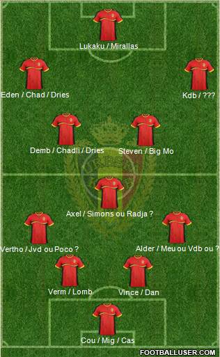Belgium Formation 2014