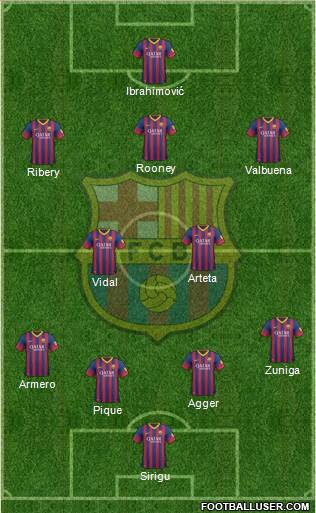 F.C. Barcelona Formation 2014