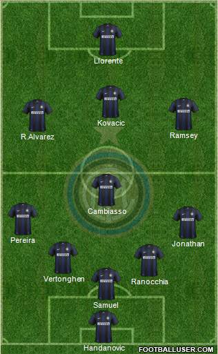 F.C. Internazionale Formation 2014