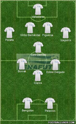 Honduras Formation 2014