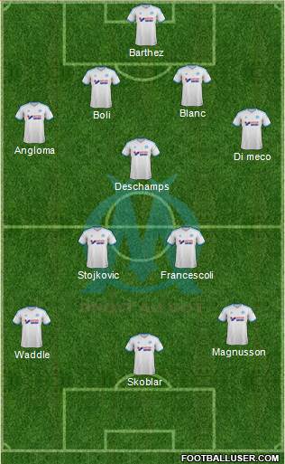 Olympique de Marseille Formation 2014
