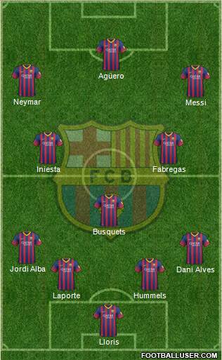F.C. Barcelona Formation 2014