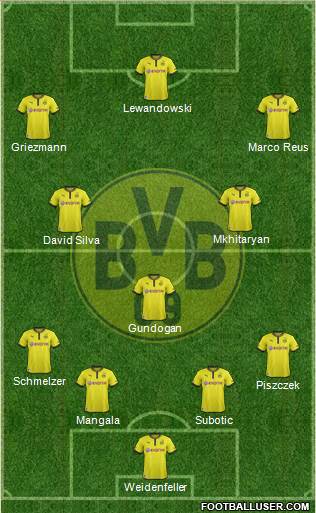 Borussia Dortmund Formation 2014