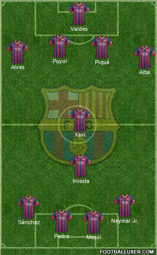 F.C. Barcelona Formation 2014
